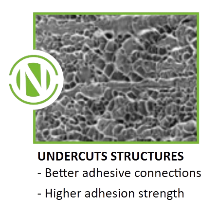 Slide 7