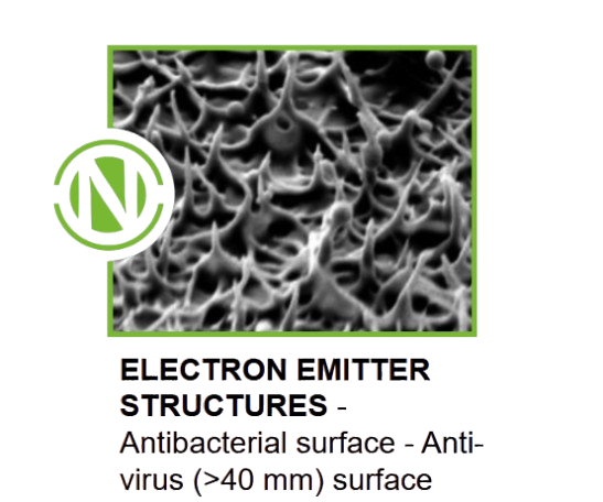 Slide 7